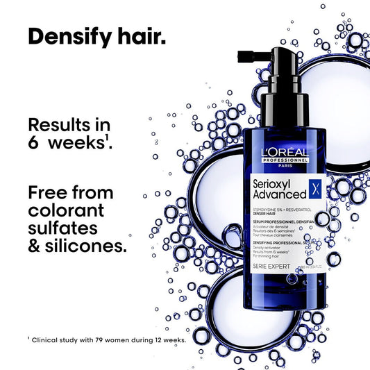 L'Oréal Professionnel Serioxyl Advanced Holiday Set | Densifying Shampoo & Serum Hair Duo - image 2