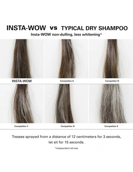 Color WOW - Insta-Wow Advanced Dry Shampoo - 200ml