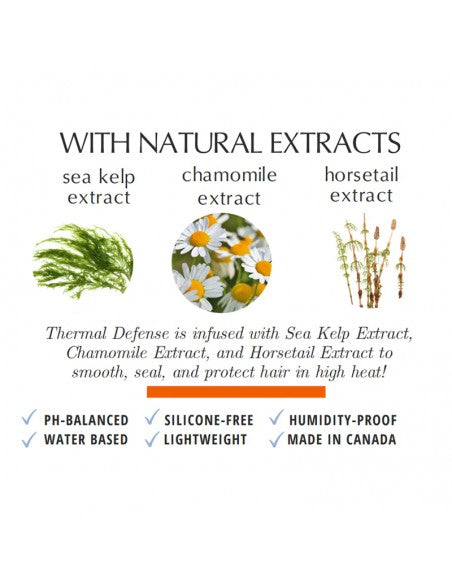 Curl Keeper - Thermal Defence Heat Protectant - 355ml