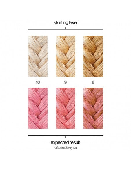 Danger Jones - Semi-Permanent Hair Color - Cheap Date