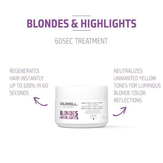 Goldwell Dualsenses - Blondes and Highlights 60sec Treatment - 200ml