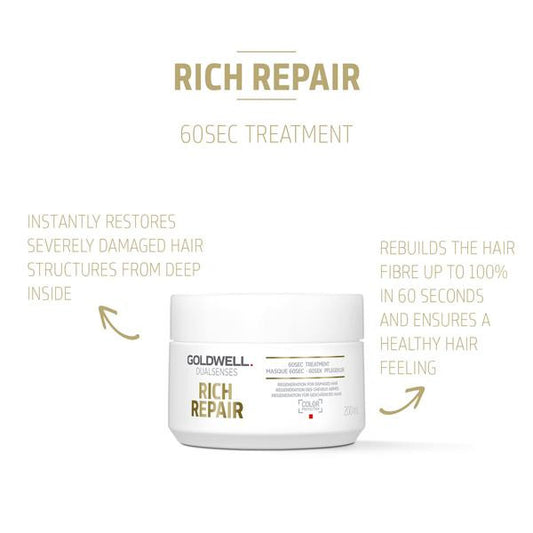 Goldwell Dualsenses - Rich Repair 60 Sec Treatment - 200ml