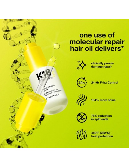 K18 - Molecular Repair Hair Oil - 30ml