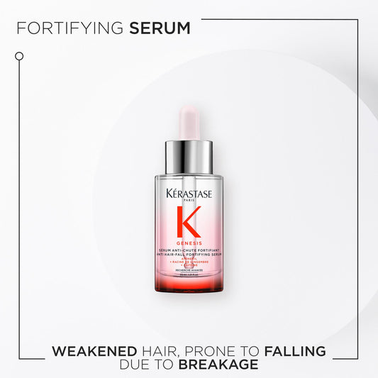Anti Breakage Fortifying Serum
