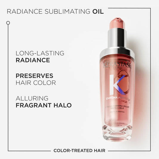 Huile Chroma éclat Refill 2.53oz