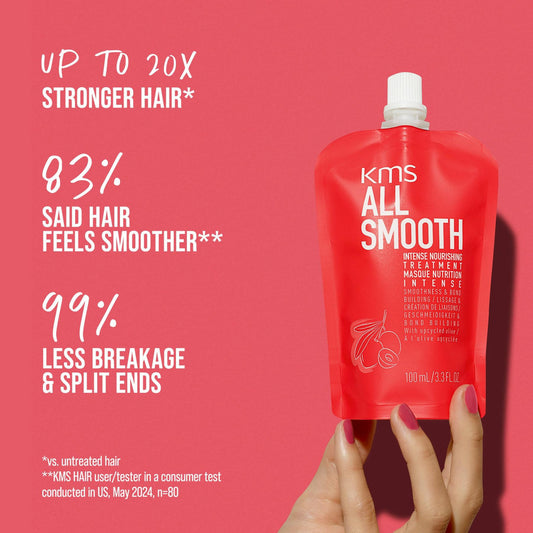 All Smooth Intense Nourishing Treatment 16.9oz