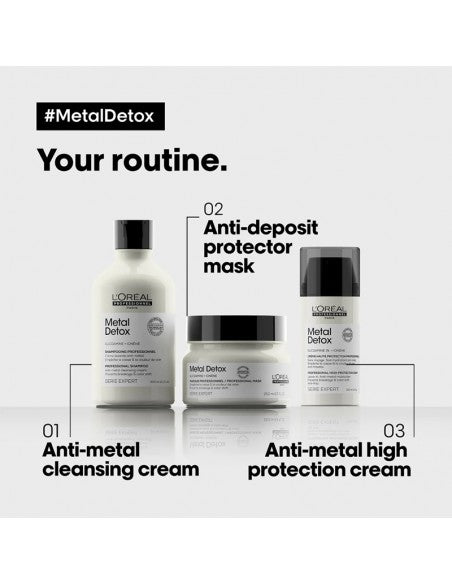 LOREAL - Metal Detox - Mask - 250ml