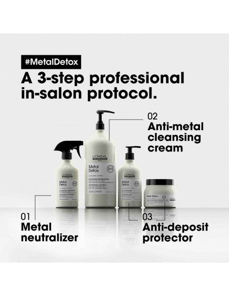 LOREAL - Metal Detox - Neutralizer Pre-Treatment Spray - 500ml