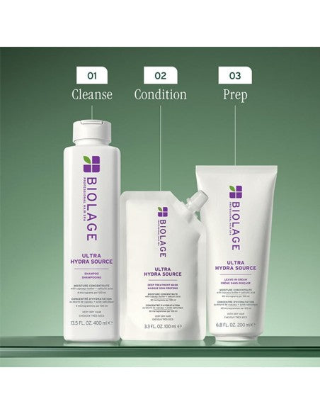 Matrix Biolage - Ultra HydraSource - Deep Treatment Mask - 100ml