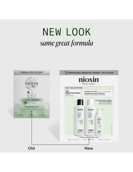 Nioxin - Scalp Relief Kit