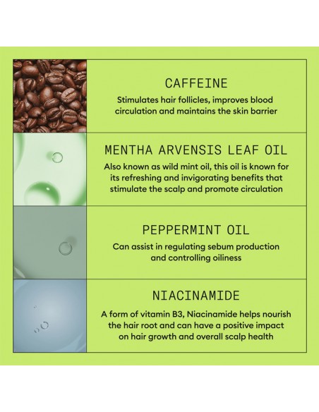 Nioxin - System 2 Kit