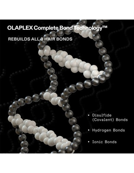 Olaplex - Salon Intro Original Bond Building Kit