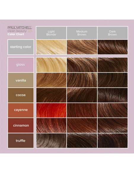 Paul Mitchell - Clean Beauty - Color Depositing Treatment Cayenne - 150ml