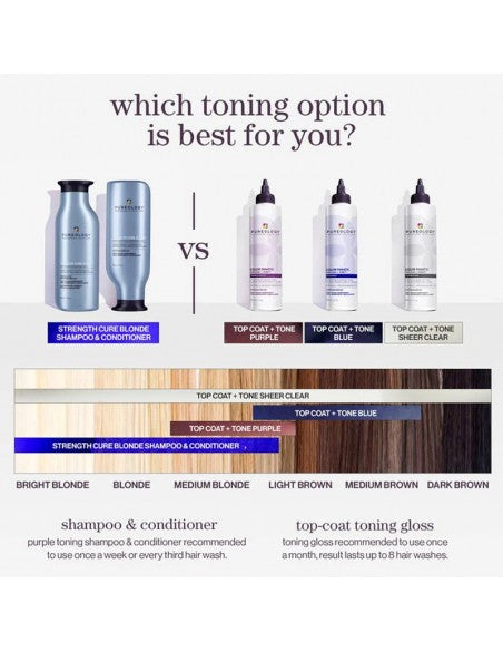 Pureology - Color Fanatic - Top Coat + Tone Purple - 200ml