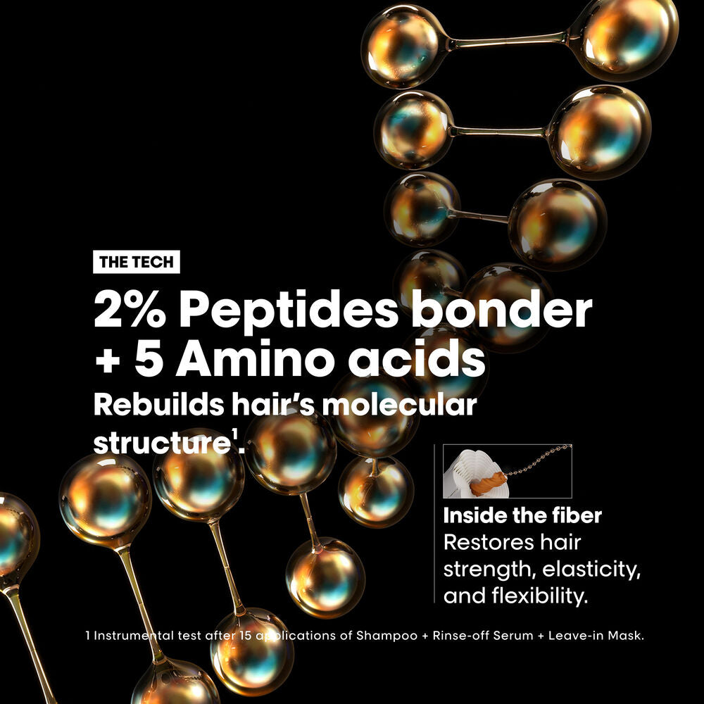 L'Oréal Professionnel Absolut Repair Molecular Holiday Set | Shampoo, Mask & Hair Oil Set