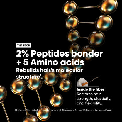 L'Oréal Professionnel Absolut Repair Molecular Holiday Set | Shampoo, Mask & Hair Oil Set - image 10