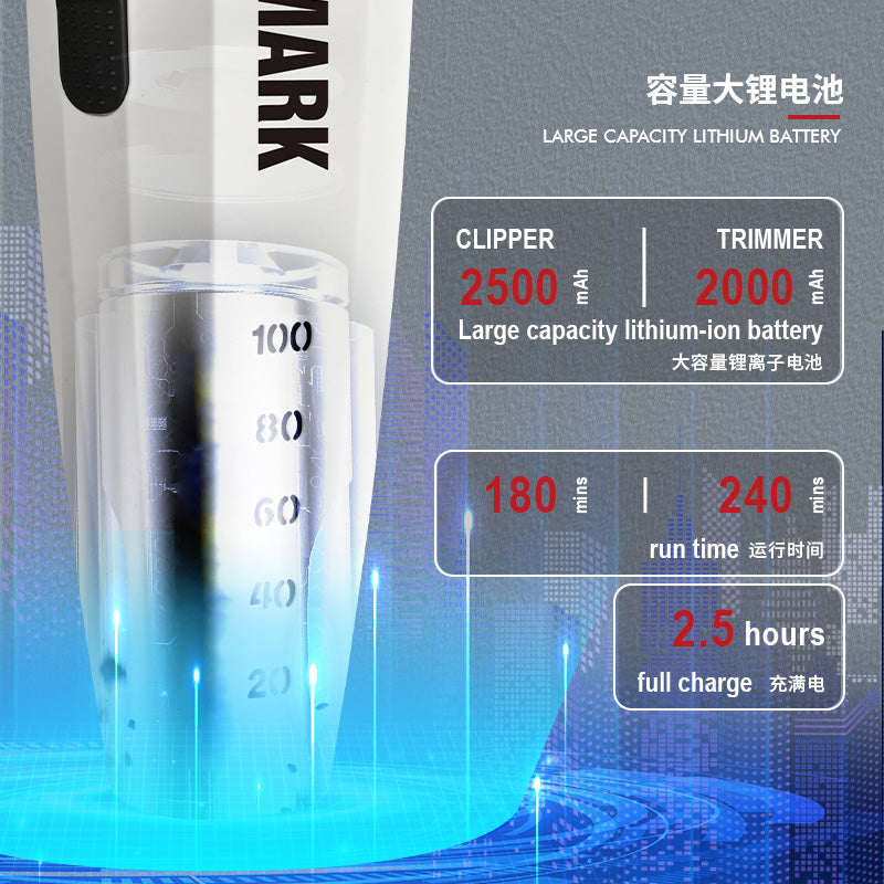 WMARK NG-8632KIT High Speed Barber Kit