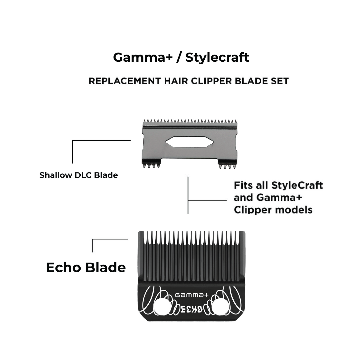 Stylecraft/Gamma+ Echo Fixed Blade – Precision Cutting with DLC Coating