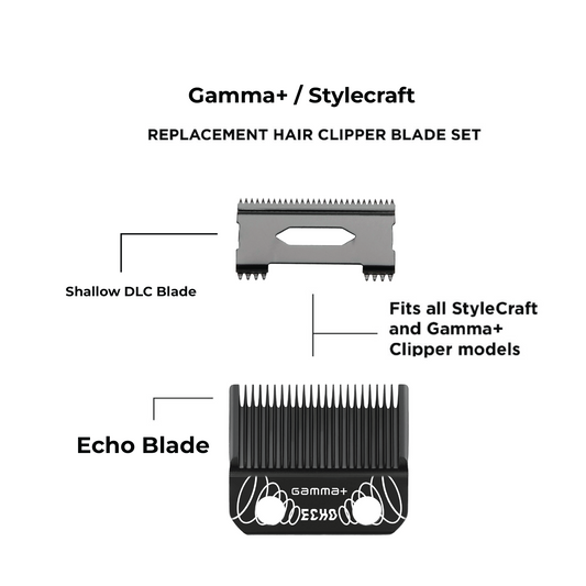 Stylecraft/Gamma+ Echo Fixed Blade – Precision Cutting with DLC Coating