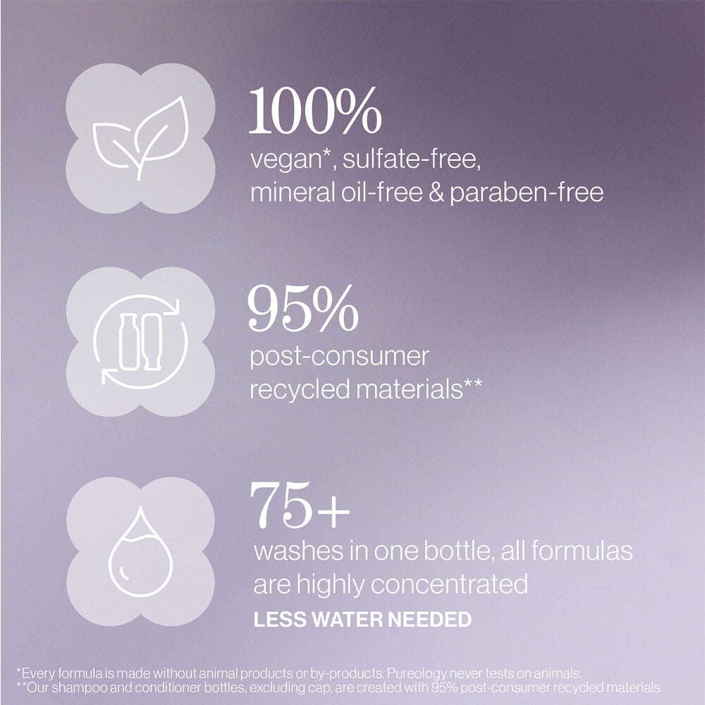 Pureology Hydrate Sheer Holiday Kit - image 5