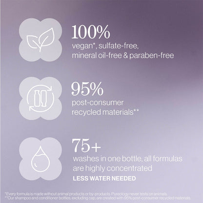 Pureology Hydrate Sheer Holiday Kit - image 5
