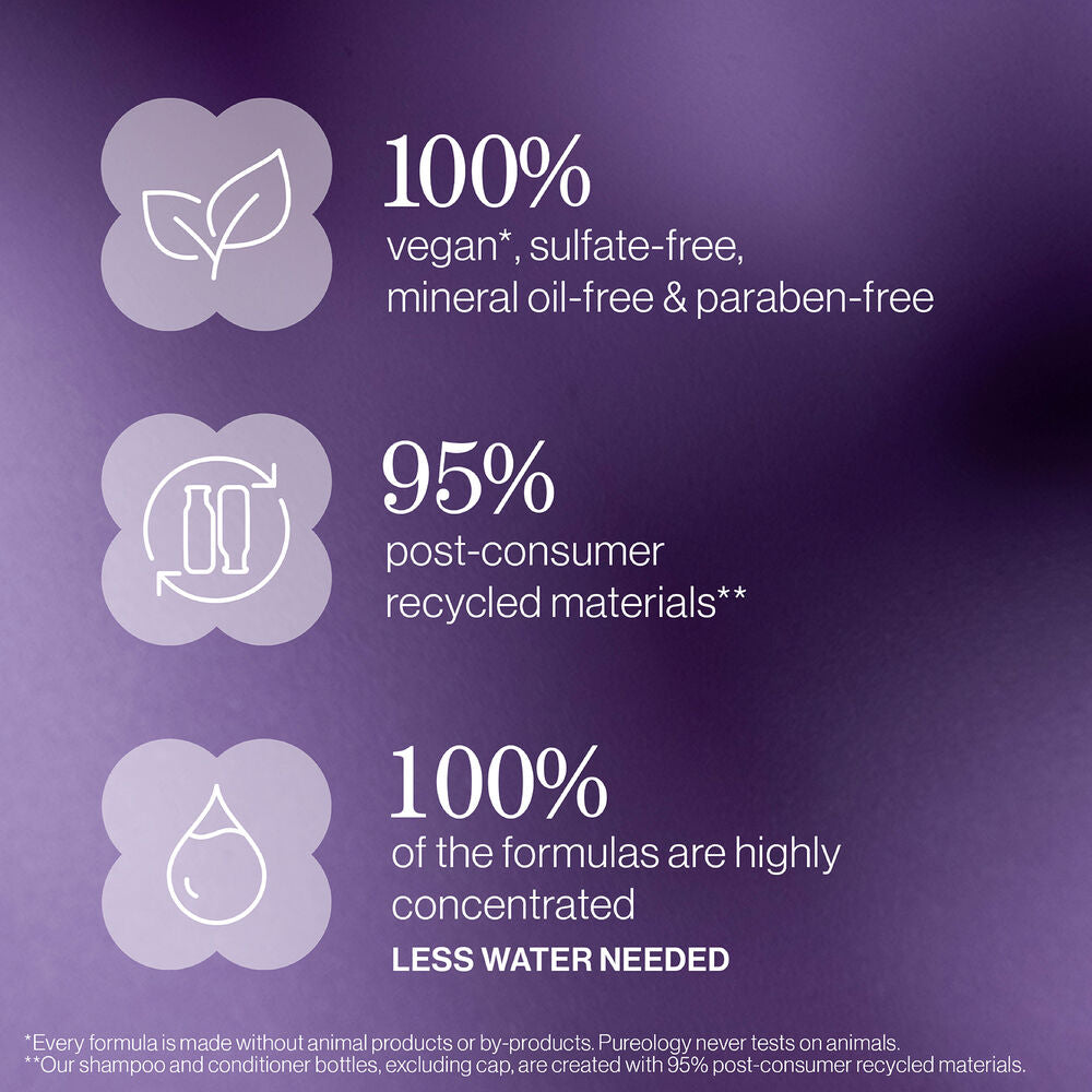 Pureology Hydrate Discovery Set