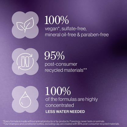 Pureology Hydrate Discovery Set - image 6