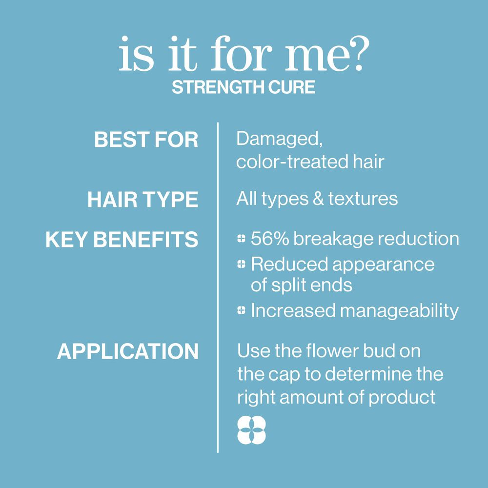 Pureology Strength Cure Discovery Set