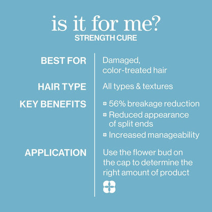 Pureology Strength Cure Discovery Set - image 7