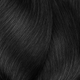 Dia Color 3