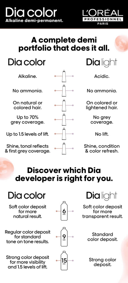 Dia Color Demi-permanent Hair Color - 60ml