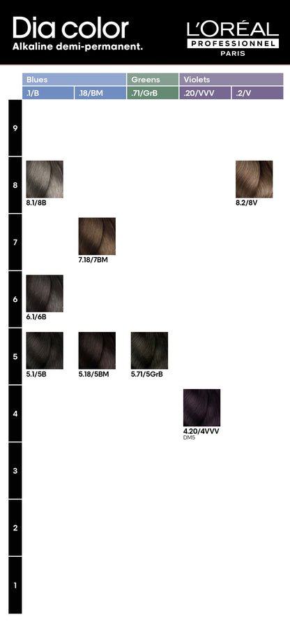 Dia Color Demi-permanent Hair Color - 60ml