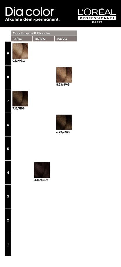 Dia Color Demi-permanent Hair Color - 60ml