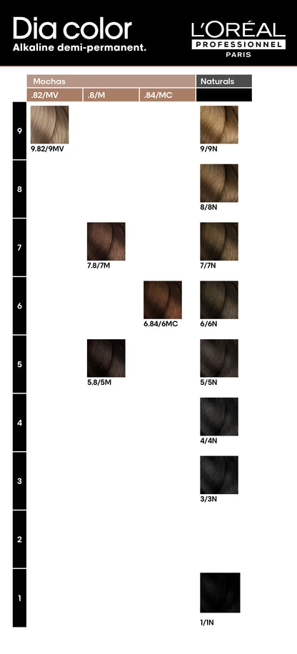 Dia Color Demi-permanent Hair Color - 60ml