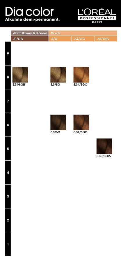 Dia Color Demi-permanent Hair Color - 60ml