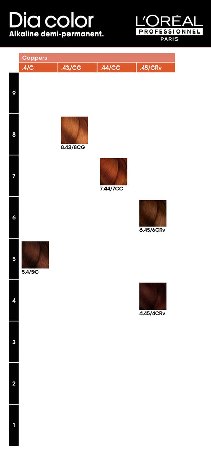 Dia Color Demi-permanent Hair Color - 60ml