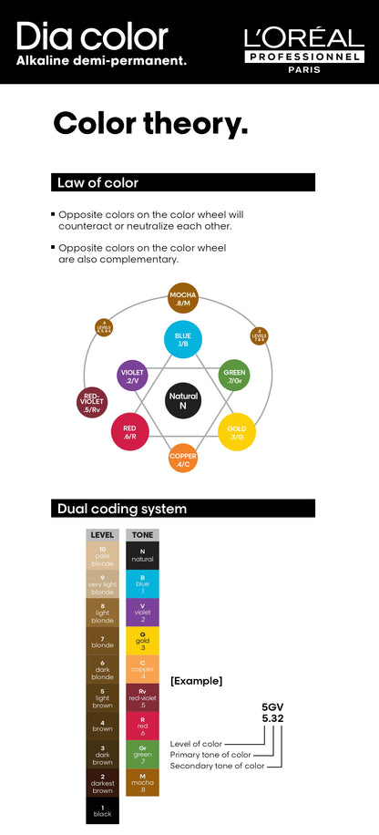 Dia Color Demi-permanent Hair Color - 60ml