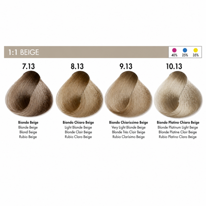 DIKSON COLOR Beige 7.13 Blonde Beige