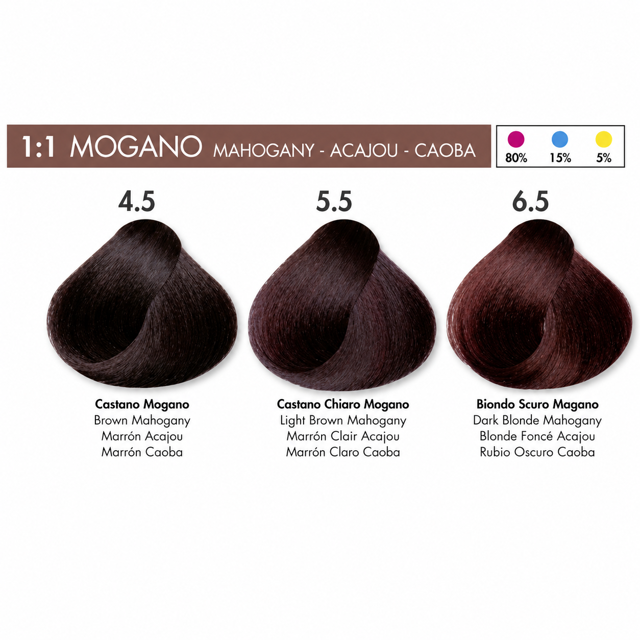 DIKSON COLOR Mahogany 4.5 Brown Mahogany