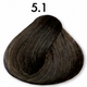 5.1