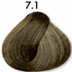 7.1