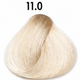 11.0