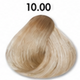 10.0