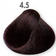 4.5