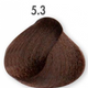 5.3
