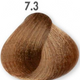 7.3