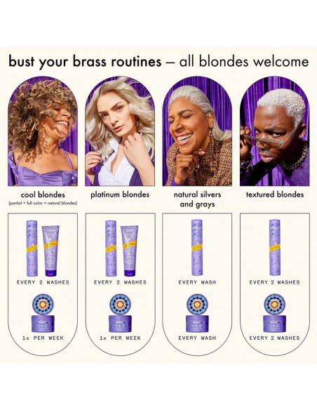 amika - Bust Your Brass Cool Blonde Repair Conditioner - 275ml