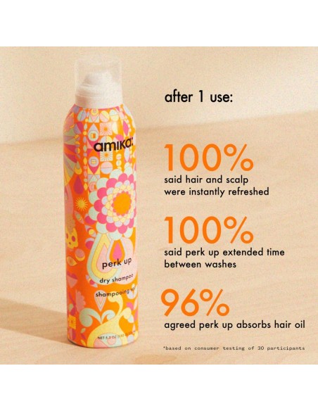 amika - Perk Up - Dry Shampoo - 35ml