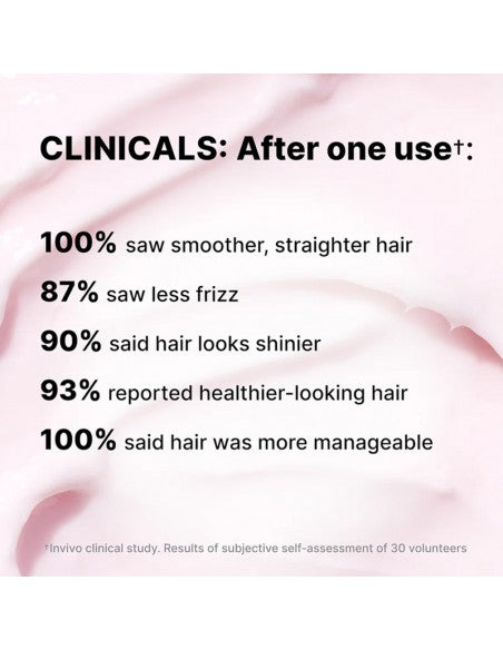 Color WOW - Dreaming Advanced Repair and Resurfacing Treatment - 215ml