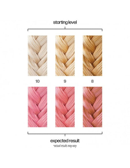 Danger Jones - Semi-Permanent Hair Color - Cheap Date